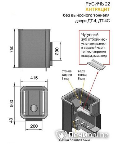 Дровяные печи-каменки Везувий Русичъ Антрацит 22 (ДТ-4С) без выноса в Симферополе