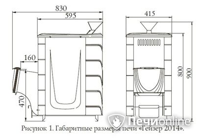 Дровяная печь-каменка TMF Гейзер 2014 Inox ДН КТК ЗК антрацит в Симферополе