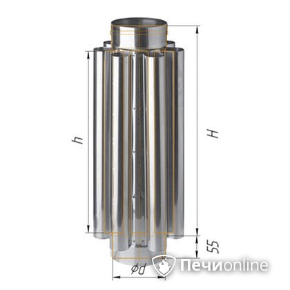 Дымоход Феррум Дымоход нержавейка 08 d-120 Конвектор L=0.5м в Симферополе