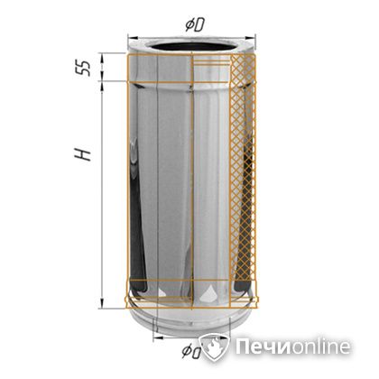 Сэндвич-дымоход Феррум Дымоход утепленный нержавеющий 0.5/оцинкованный d-120/200 L=0.5м по воде в Симферополе
